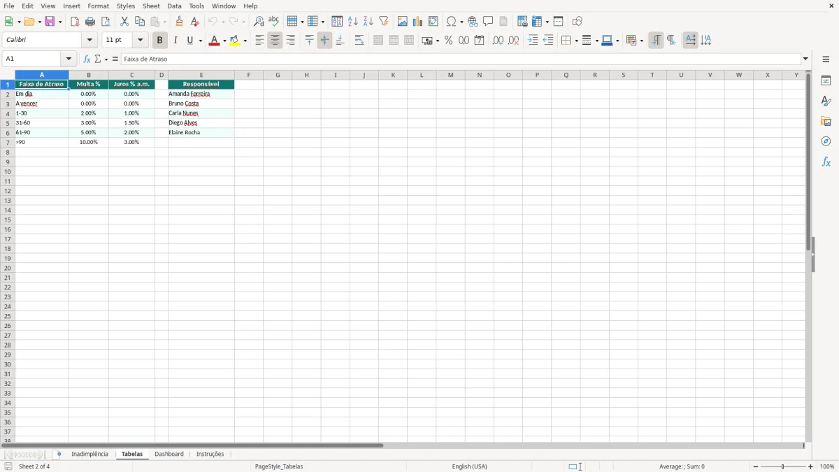 Captura de tela 2: Aba Tabelas - Planilha Excel controle de inadimplência excel