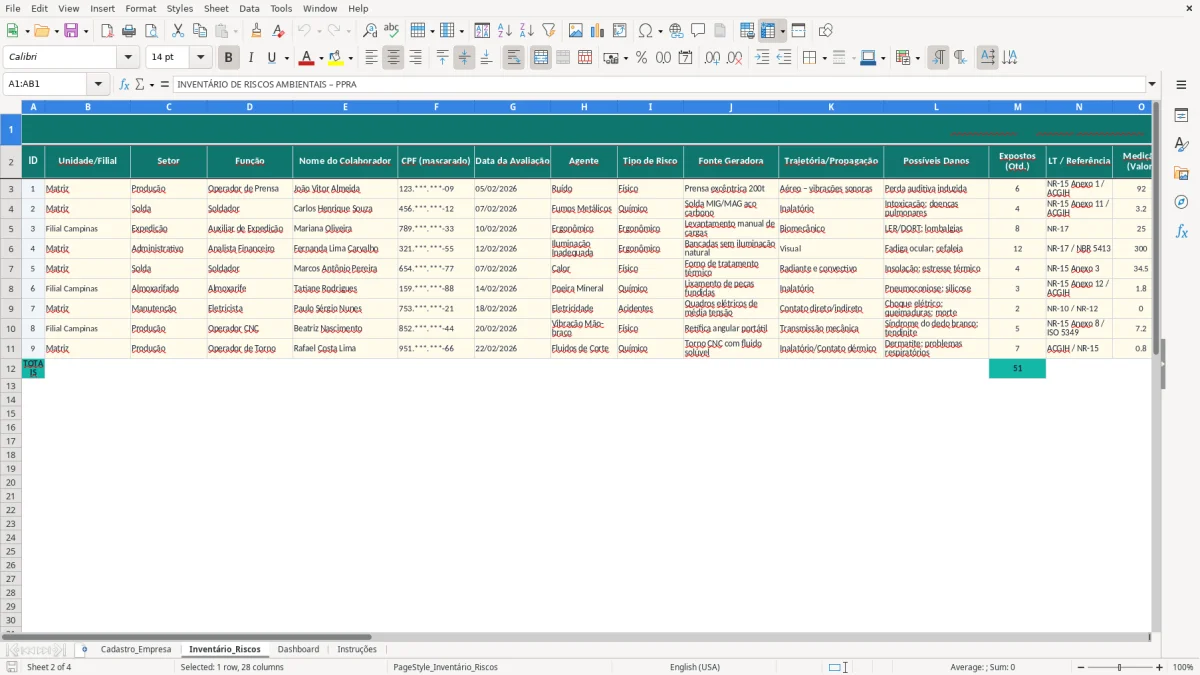 Captura de tela 2: Aba Inventário_Riscos - Planilha Excel modelo de PPRA excel