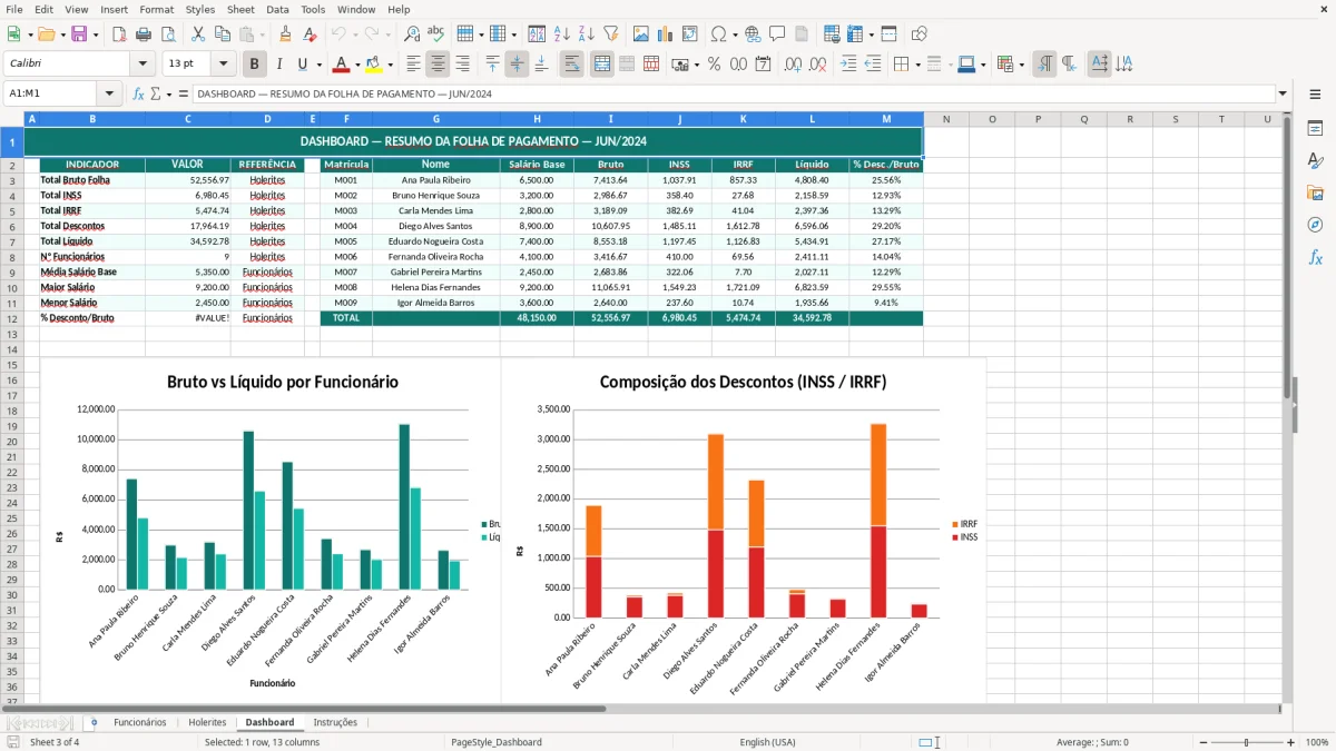 Captura de tela 3: Aba Dashboard - Planilha Excel modelo de holerite excel