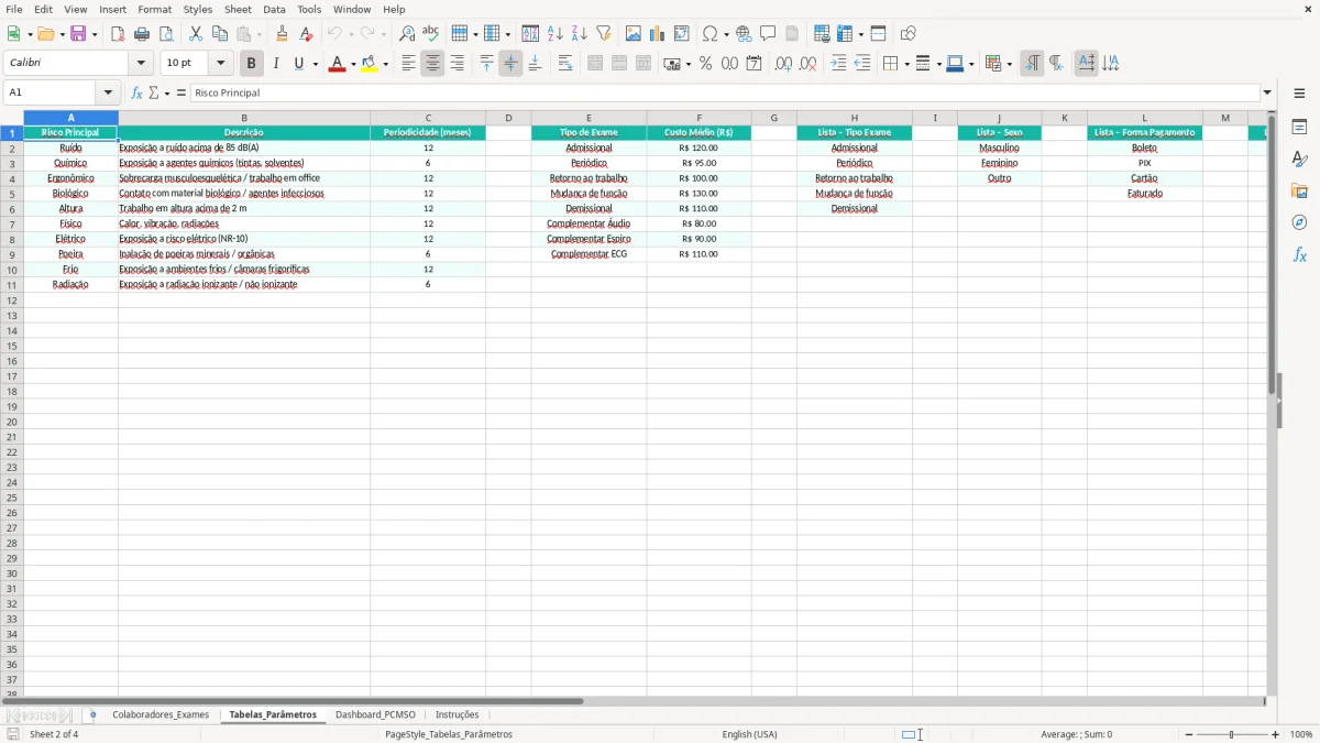 Captura de tela 2: Aba Tabelas_Parâmetros - Planilha Excel planilha de PCMSO excel