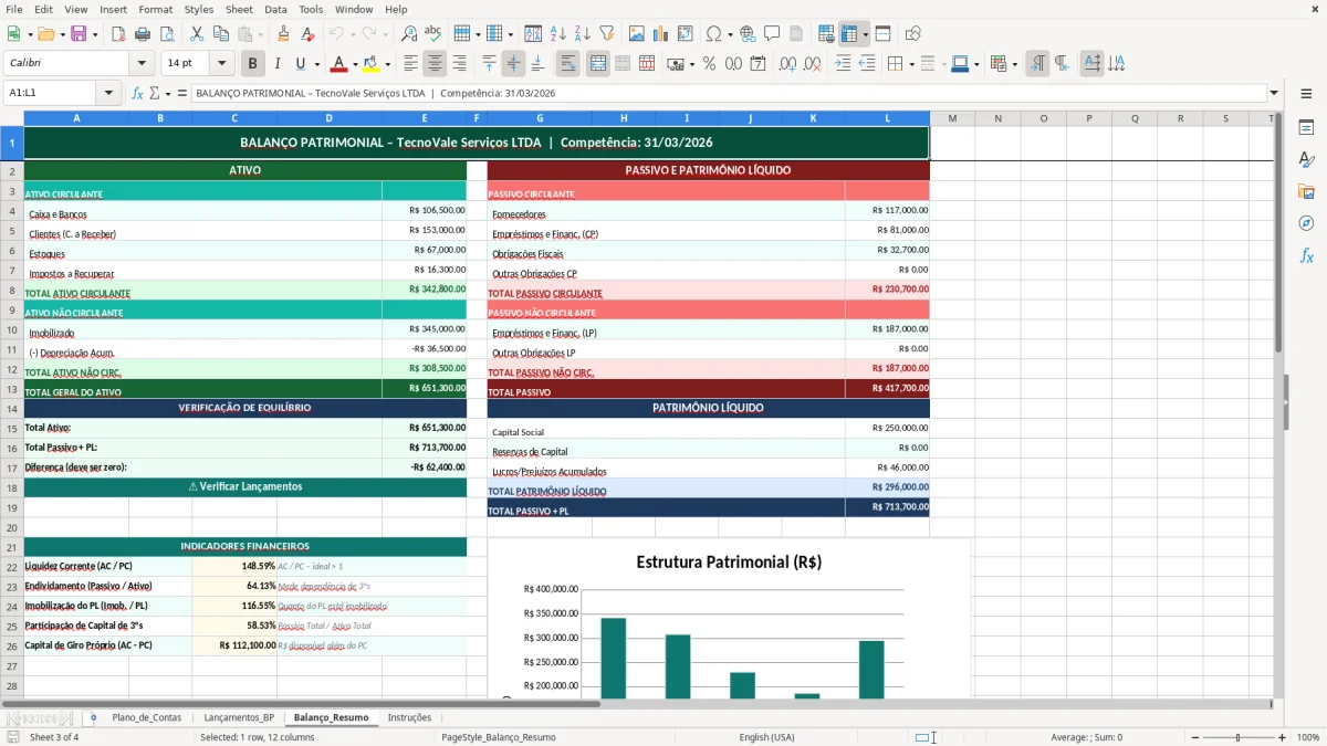 Captura de tela 3: Aba Balanço_Resumo - Planilha Excel planilha de balanço patrimonial excel