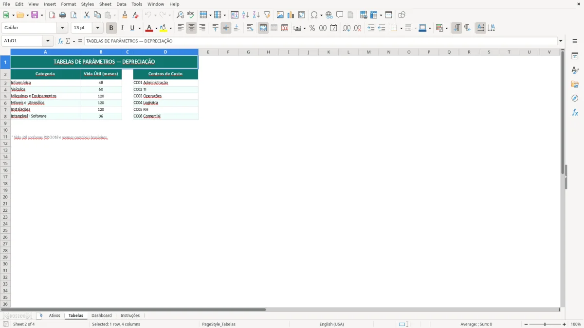 Captura de tela 2: Aba Tabelas - Planilha Excel planilha de depreciação de ativos excel