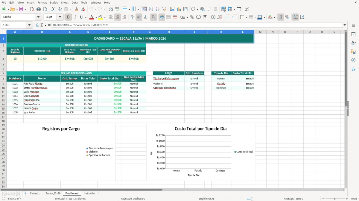 Captura de tela 3: Aba Dashboard - Planilha Excel planilha de escala 12x36 excel