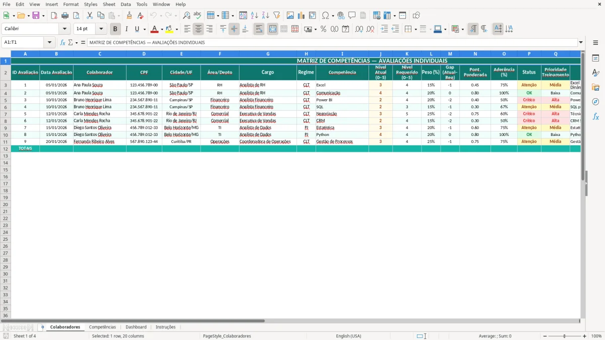 Captura de tela 1: Aba Colaboradores - Planilha Excel planilha de matriz de competências excel