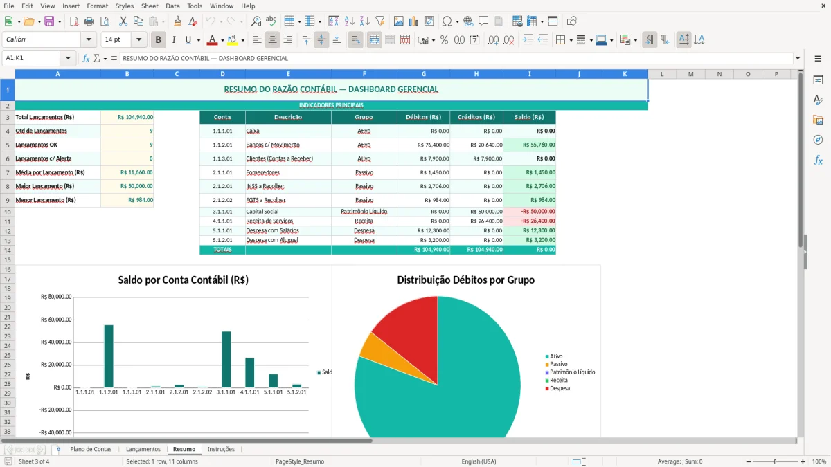 Captura de tela 3: Aba Resumo - Planilha Excel planilha de razão contábil excel