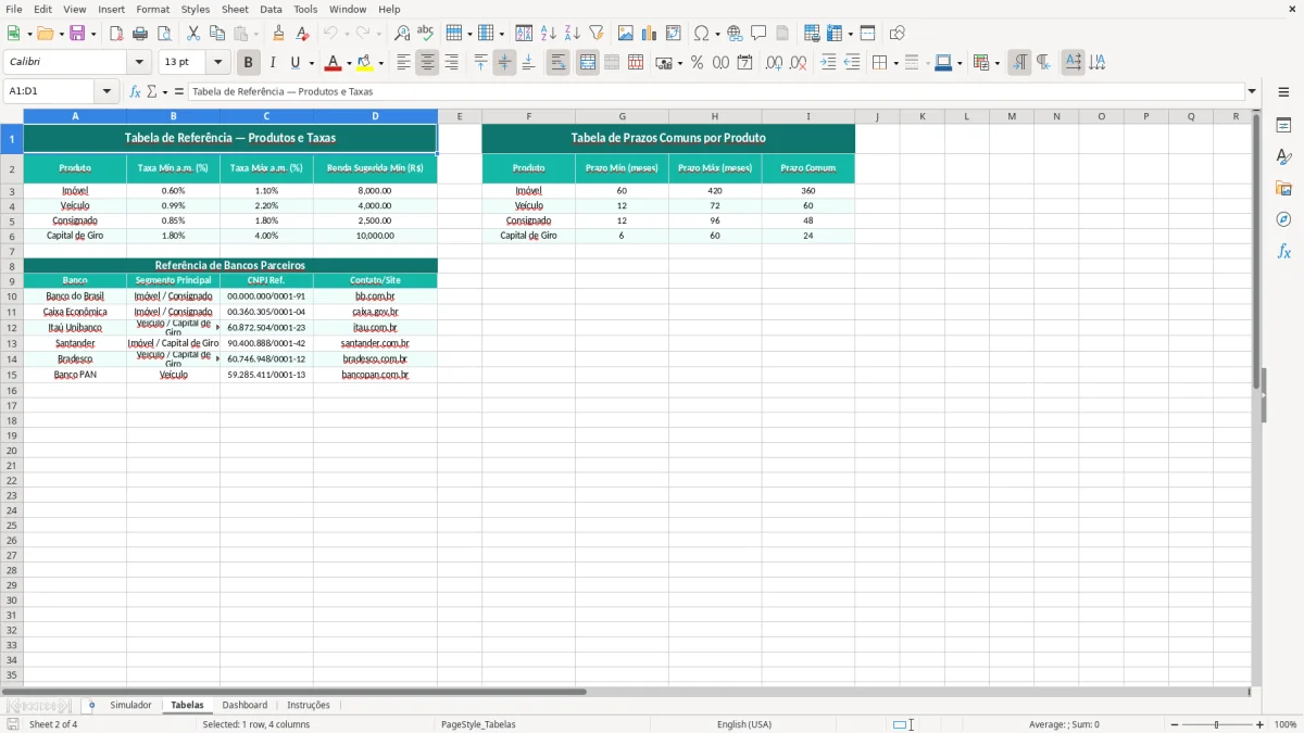Captura de tela 2: Aba Tabelas - Planilha Excel planilha de simulação de financiamento excel