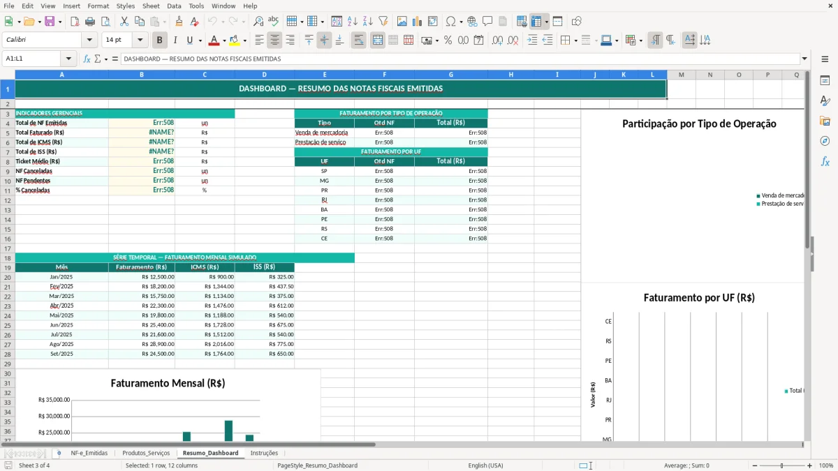 Captura de tela 3: Aba Resumo_Dashboard - Planilha Excel modelo de nota fiscal excel