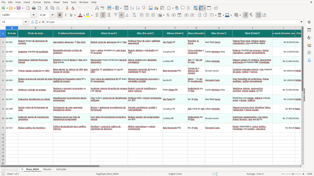 Captura de tela 1: Aba Plano_5W2H - Planilha Excel modelo de plano de ação 5W2H excel