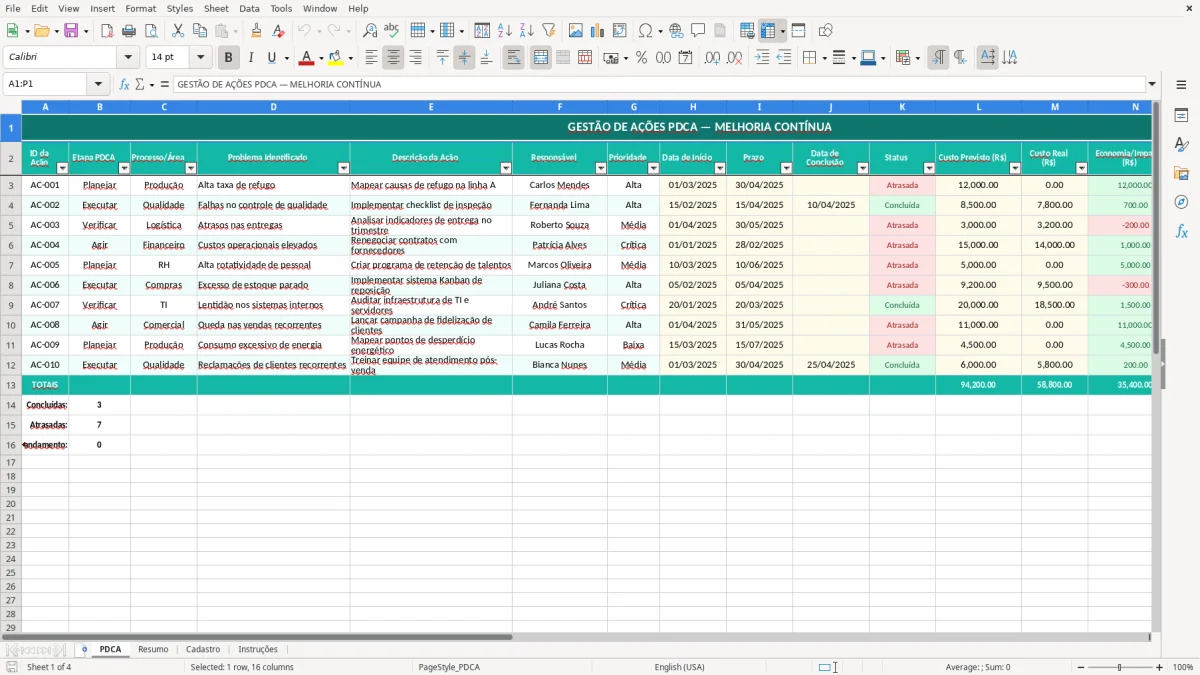 Captura de tela 1: Aba PDCA - Planilha Excel planilha PDCA excel