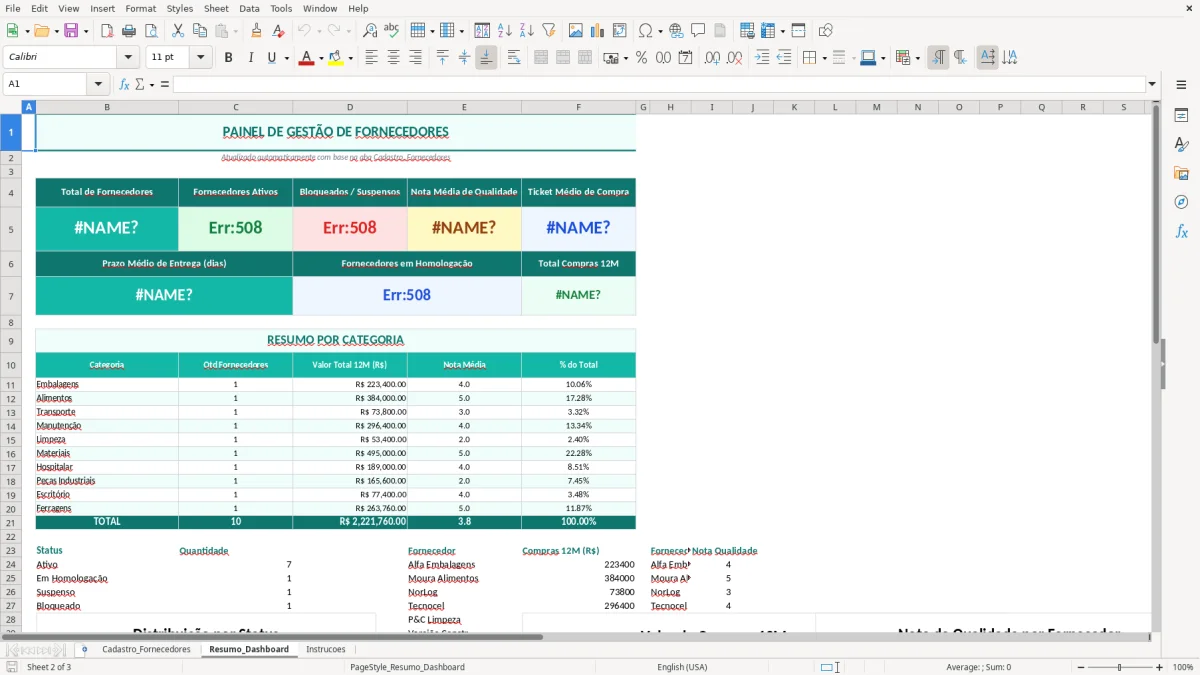 Captura de tela 2: Aba Resumo_Dashboard - Planilha Excel planilha de gestão de fornecedores excel