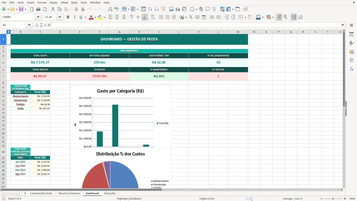 Captura de tela 3: Aba Dashboard - Planilha Excel planilha de gestão de frota excel