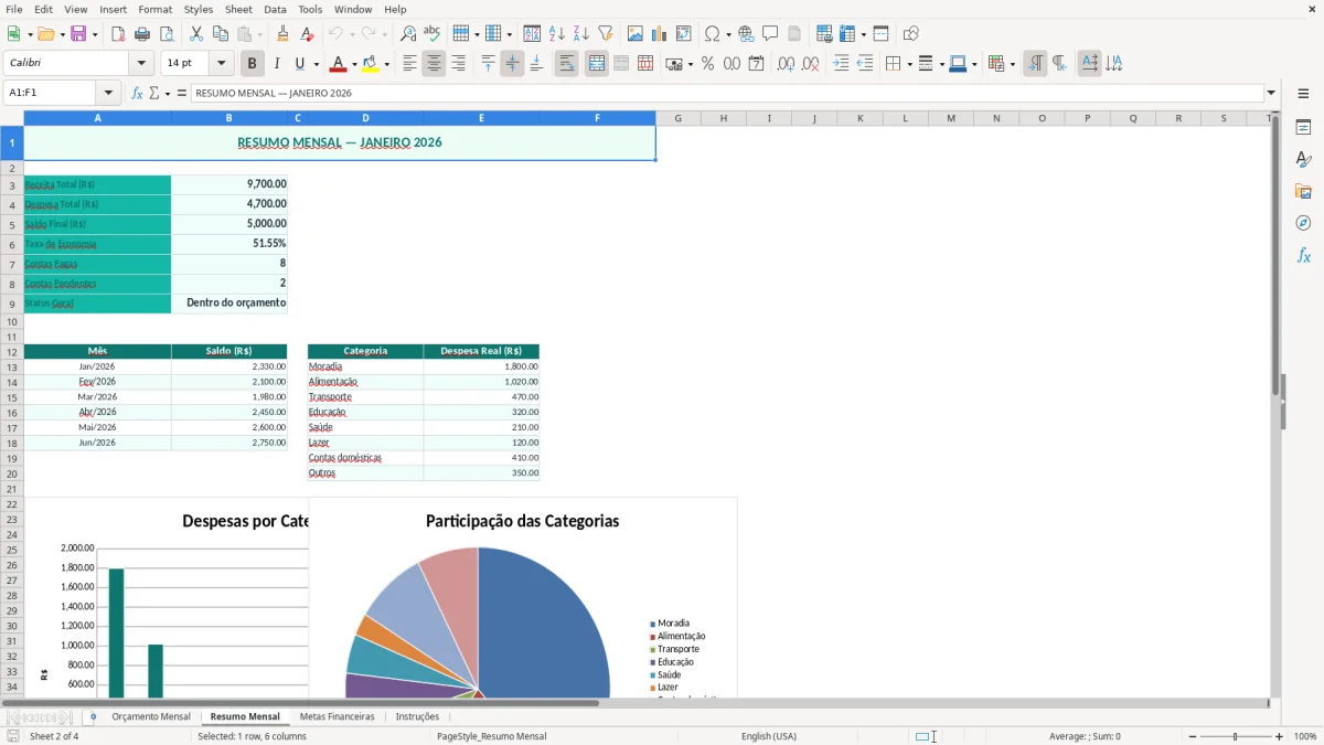 Captura de tela 2: Aba Resumo Mensal - Planilha Excel planilha de orçamento familiar excel