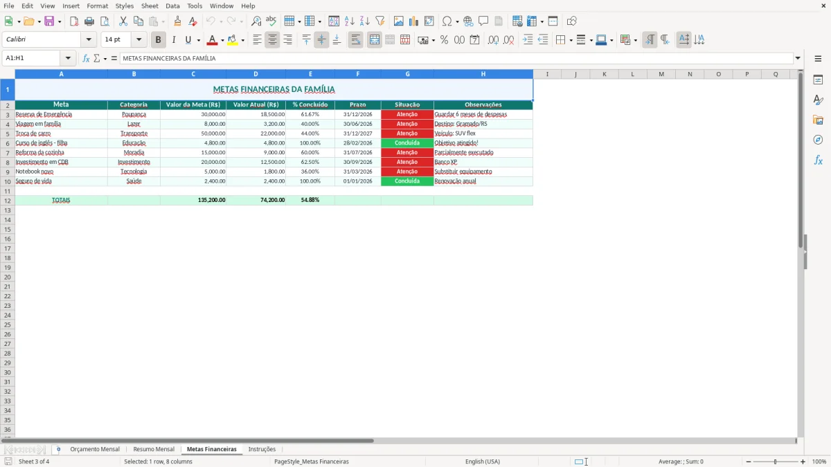 Captura de tela 3: Aba Metas Financeiras - Planilha Excel planilha de orçamento familiar excel