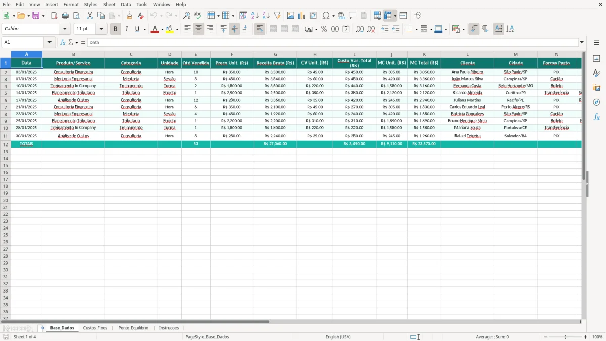 Captura de tela 1: Aba Base_Dados - Planilha Excel planilha de ponto de equilíbrio excel