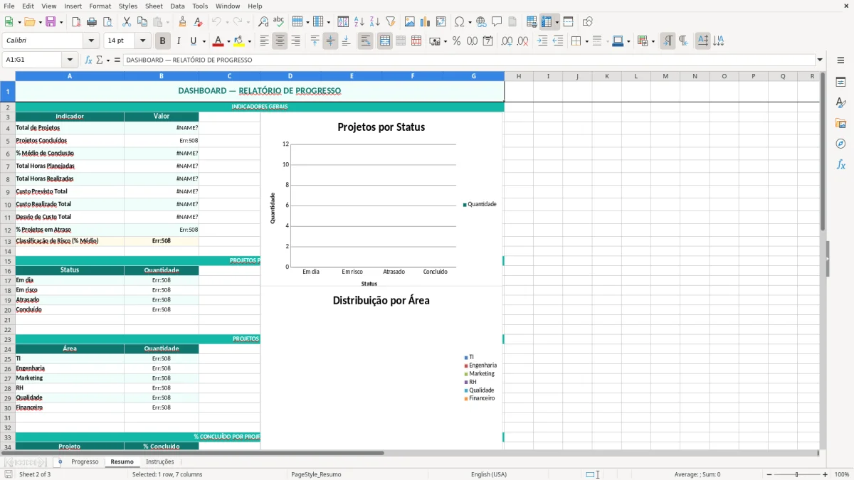 Captura de tela 2: Aba Resumo - Planilha Excel planilha de relatório de progresso excel
