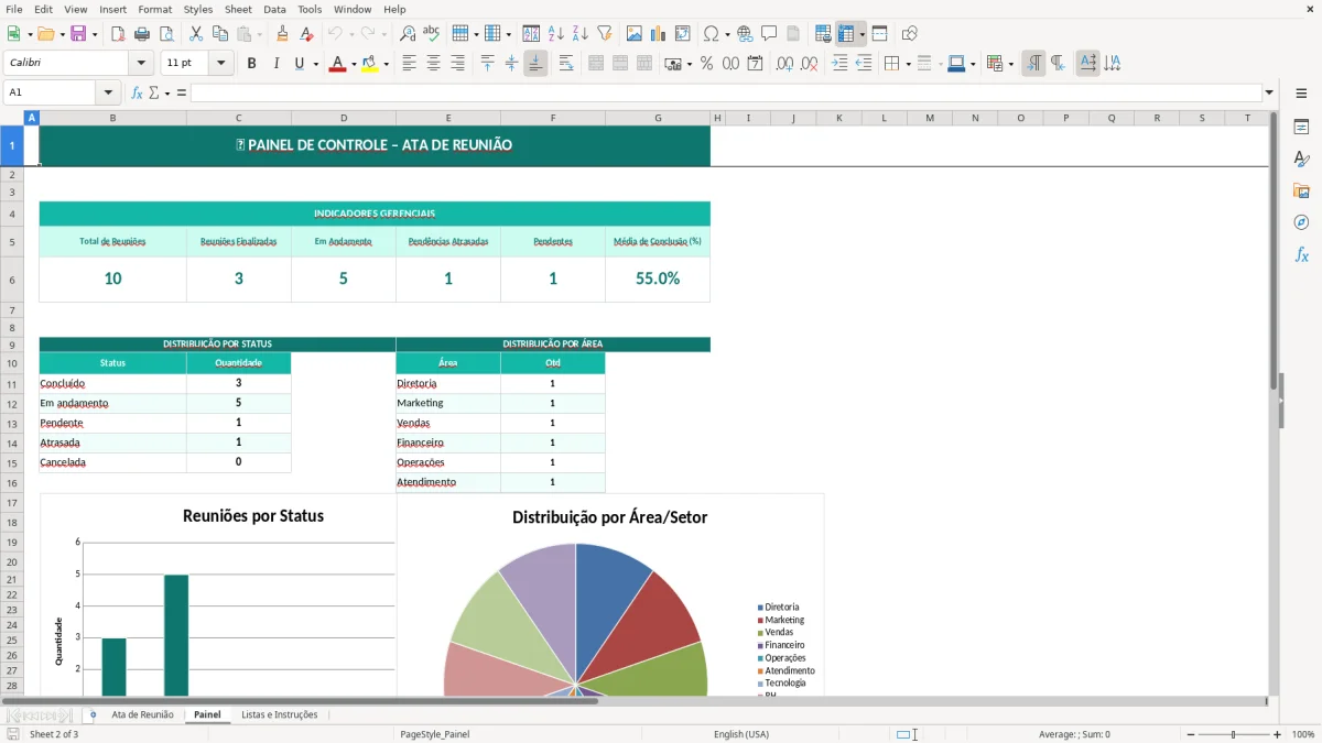 Captura de tela 2: Aba Painel - Planilha Excel modelo de ata de reunião excel