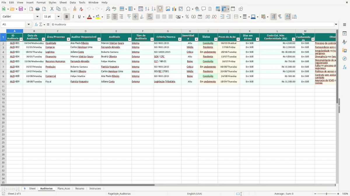 Captura de tela 2: Aba Auditorias - Planilha Excel modelo de auditoria interna excel
