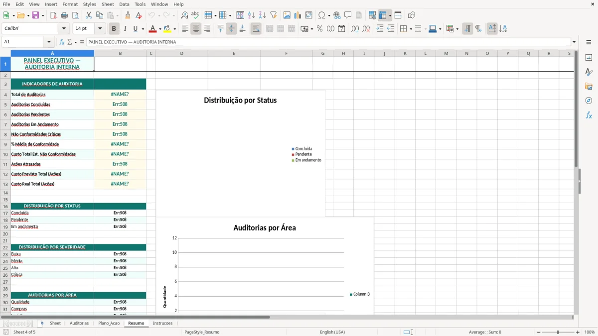Captura de tela 4: Aba Resumo - Planilha Excel modelo de auditoria interna excel