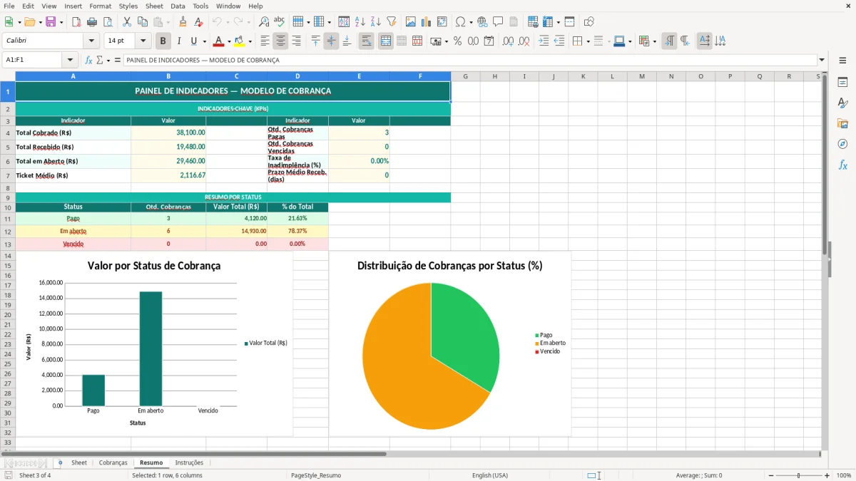 Captura de tela 3: Aba Resumo - Planilha Excel modelo de cobrança excel