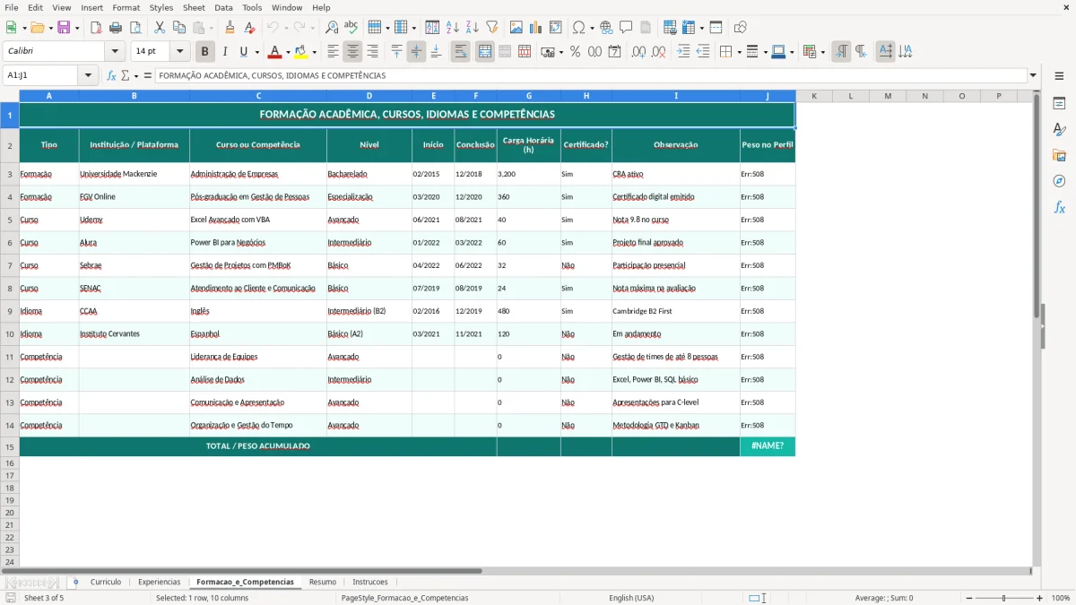 Captura de tela 3: Aba Formacao_e_Competencias - Planilha Excel modelo de currículo excel