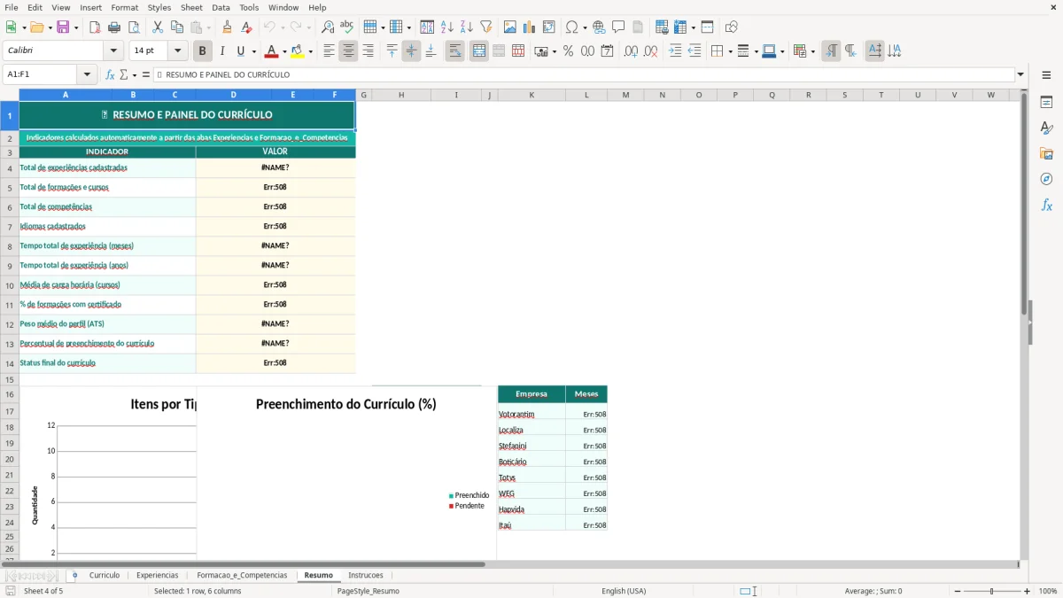 Captura de tela 4: Aba Resumo - Planilha Excel modelo de currículo excel