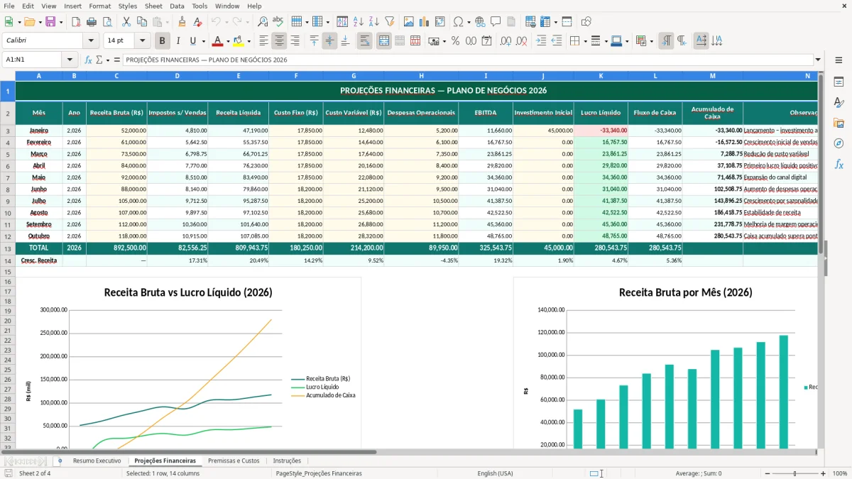 Captura de tela 2: Aba Projeções Financeiras - Planilha Excel modelo de plano de negócios excel