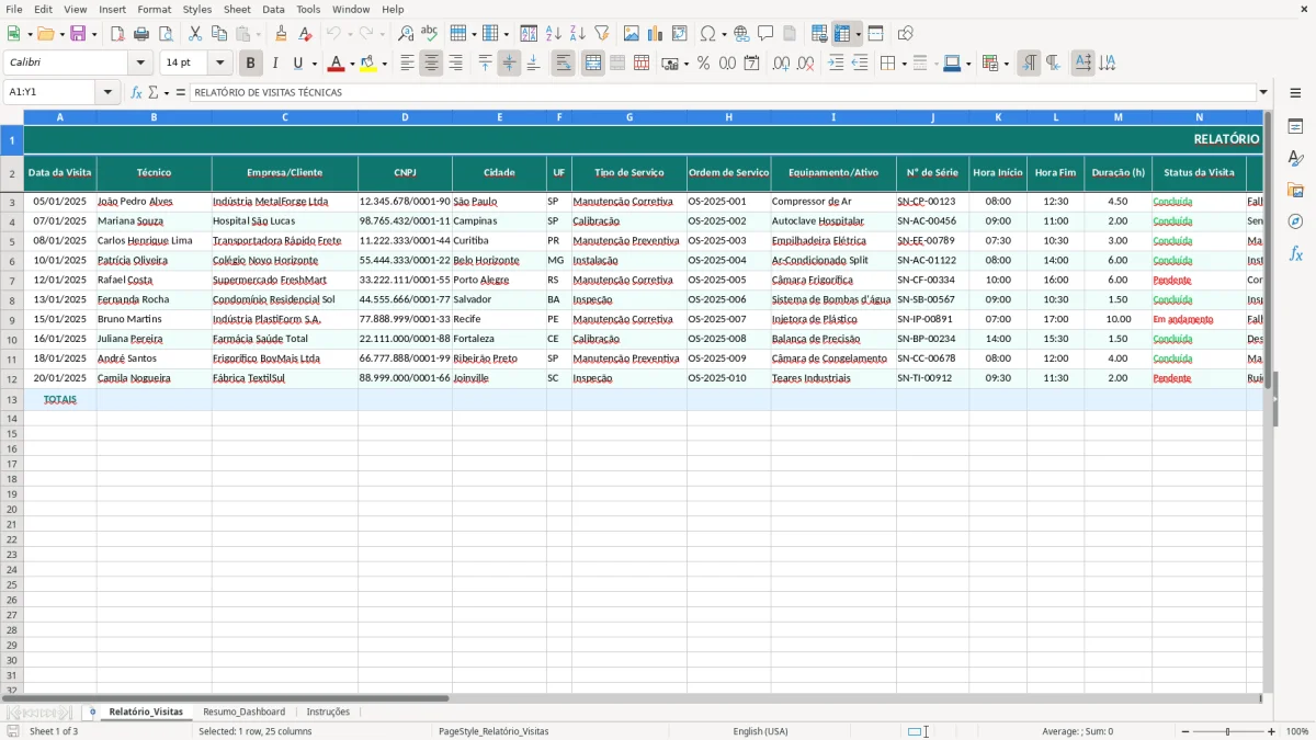 Captura de tela 1: Aba Relatório_Visitas - Planilha Excel modelo de relatório de visita técnica excel