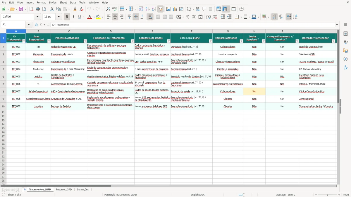 Captura de tela 1: Aba Tratamentos_LGPD - Planilha Excel planilha de LGPD registro de tratamento excel
