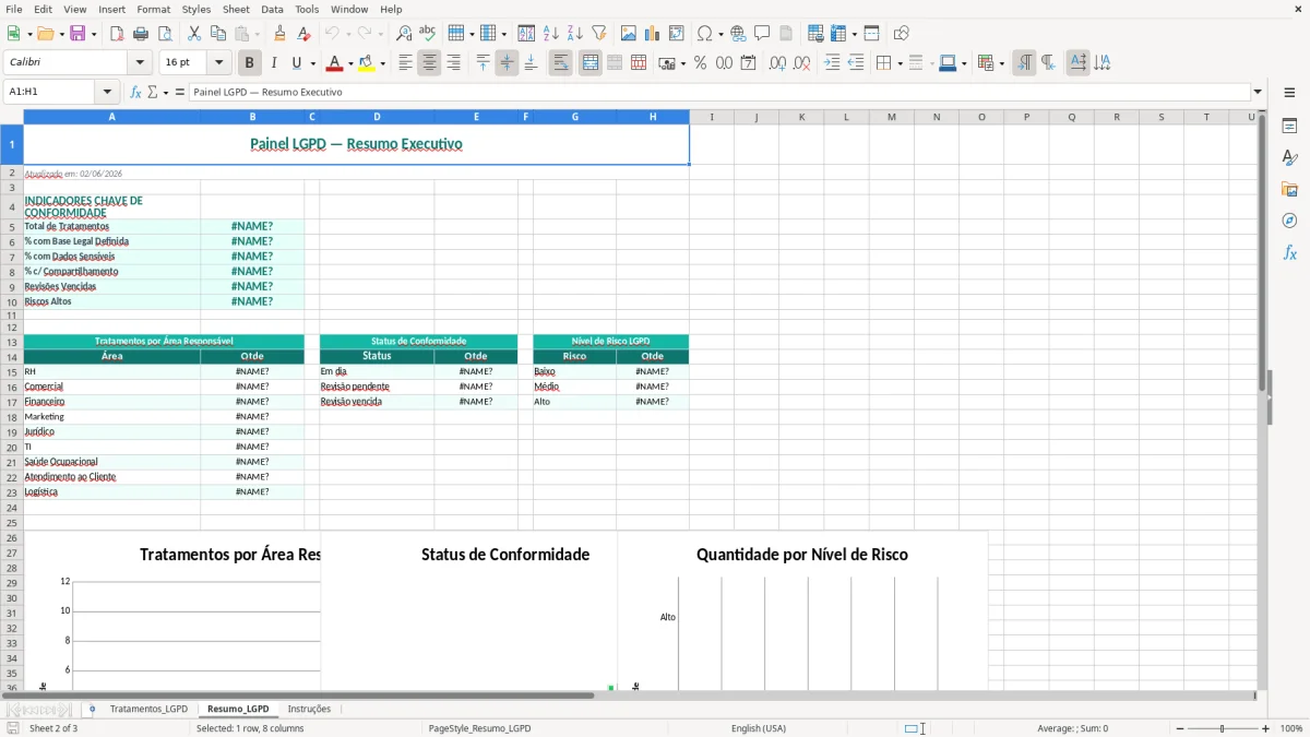 Captura de tela 2: Aba Resumo_LGPD - Planilha Excel planilha de LGPD registro de tratamento excel