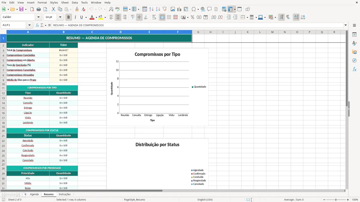 Captura de tela 2: Aba Resumo - Planilha Excel planilha de agenda de compromissos excel