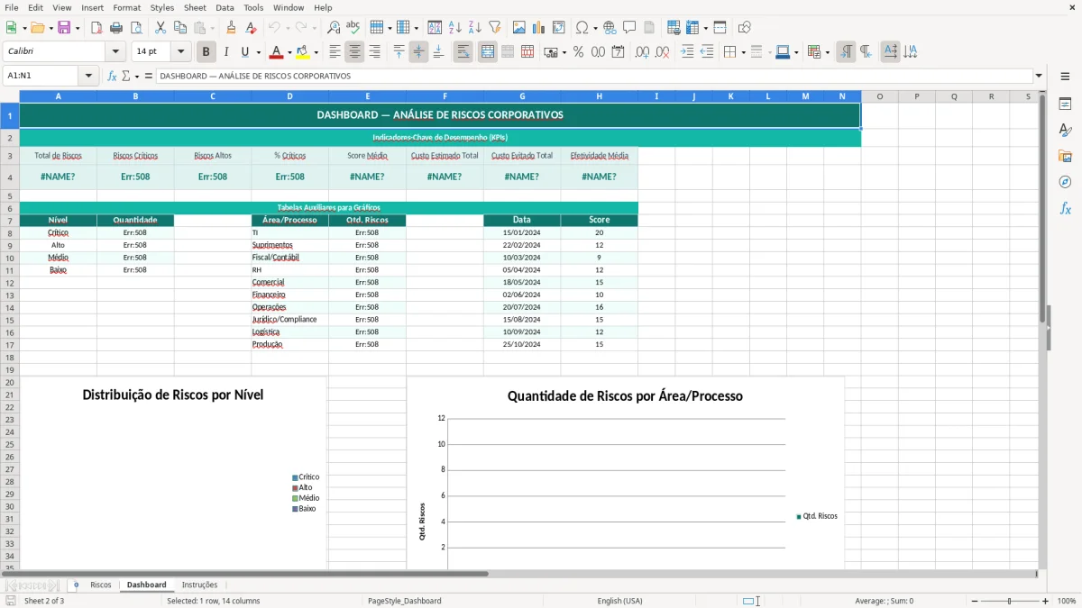 Captura de tela 2: Aba Dashboard - Planilha Excel planilha de análise de riscos excel