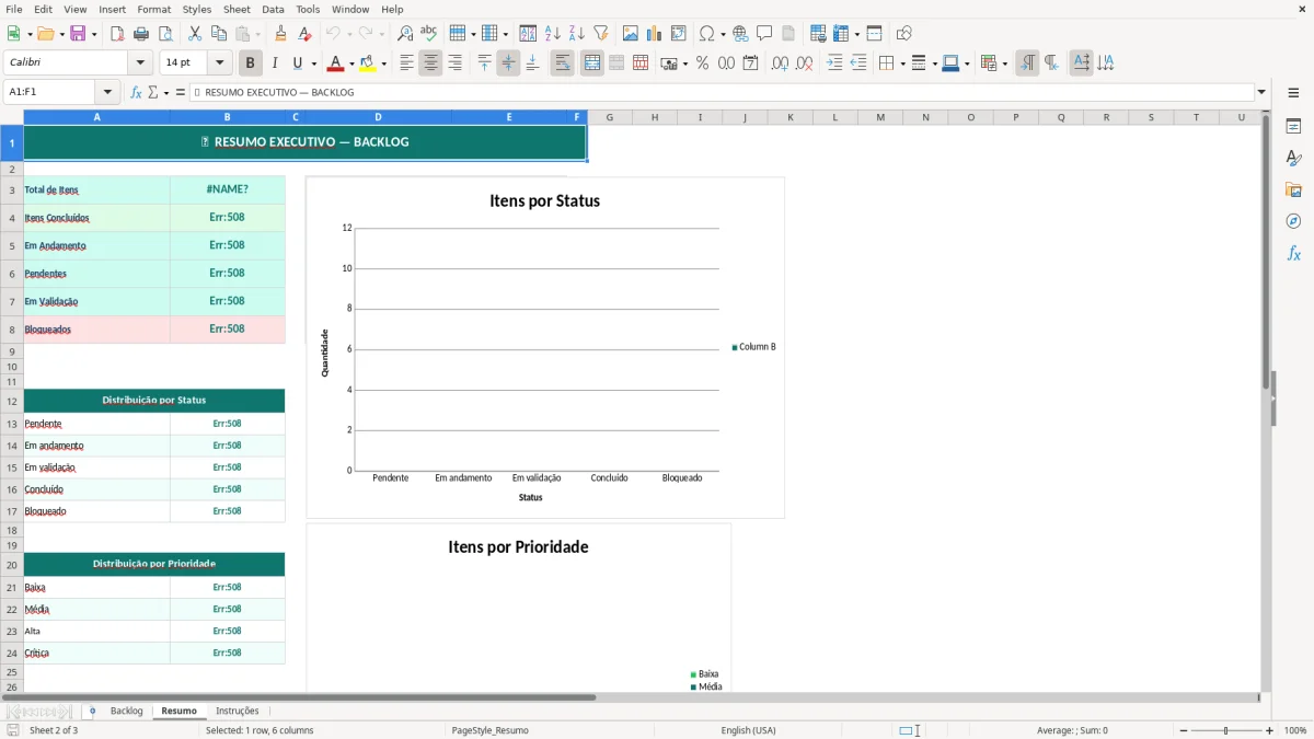 Captura de tela 2: Aba Resumo - Planilha Excel planilha de backlog excel