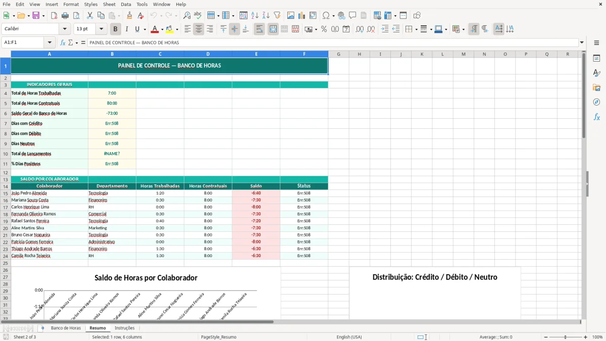 Captura de tela 2: Aba Resumo - Planilha Excel planilha de banco de horas excel