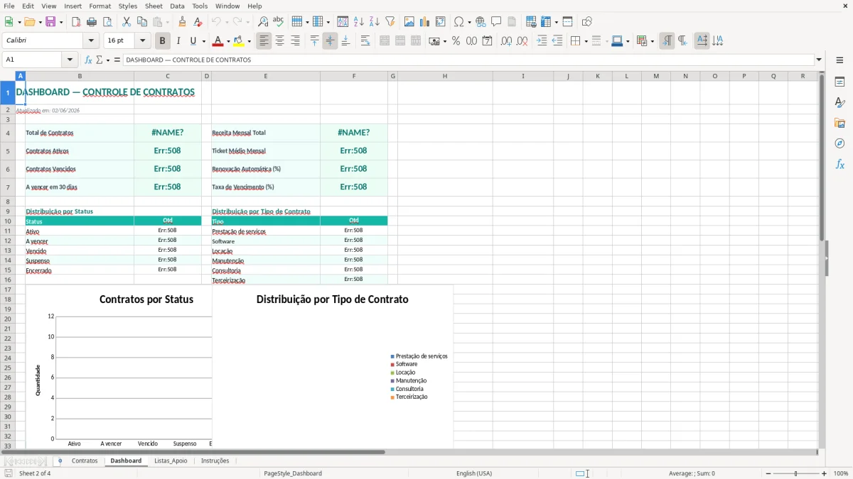 Captura de tela 2: Aba Dashboard - Planilha Excel planilha de controle de contratos excel