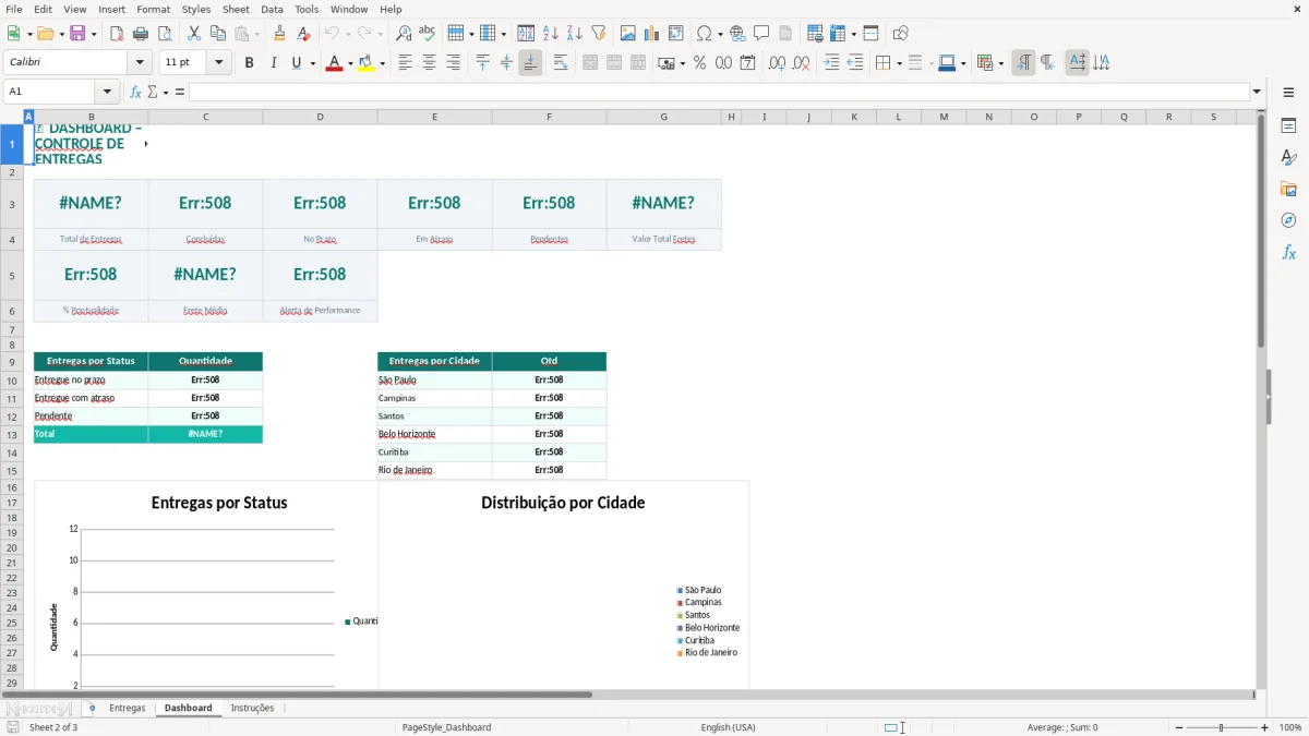Captura de tela 2: Aba Dashboard - Planilha Excel planilha de controle de entregas excel