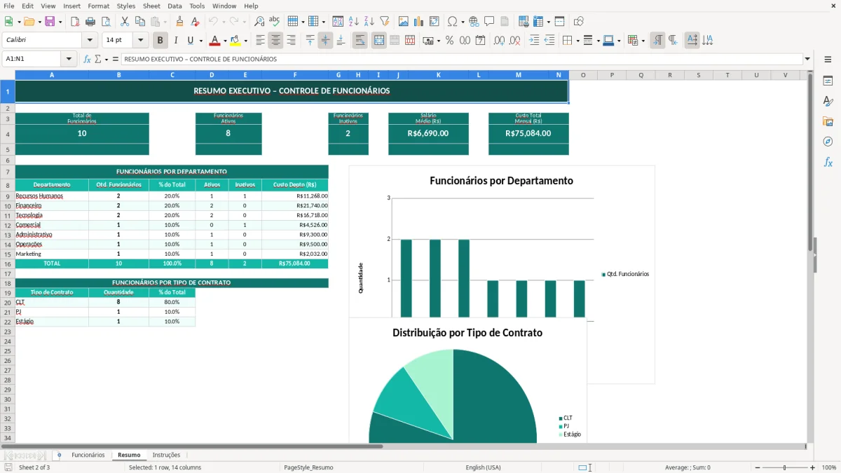 Captura de tela 2: Aba Resumo - Planilha Excel planilha de controle de funcionários excel