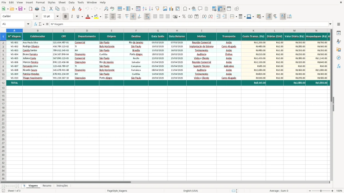 Captura de tela 1: Aba Viagens - Planilha Excel planilha de controle de viagens corporativas excel