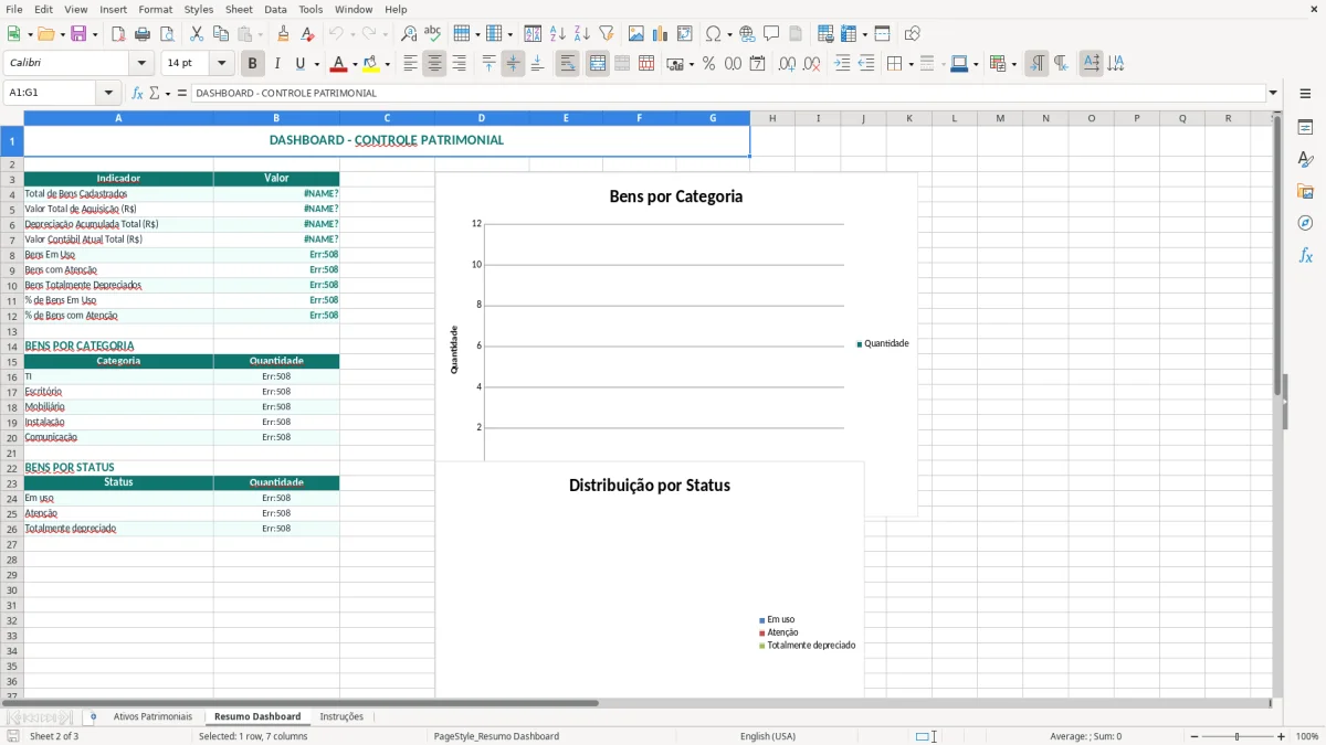 Captura de tela 2: Aba Resumo Dashboard - Planilha Excel planilha de controle patrimonial excel