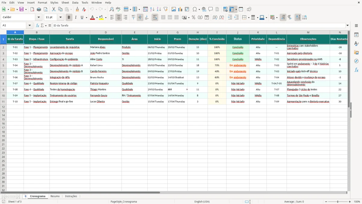Captura de tela 1: Aba Cronograma - Planilha Excel planilha de cronograma excel