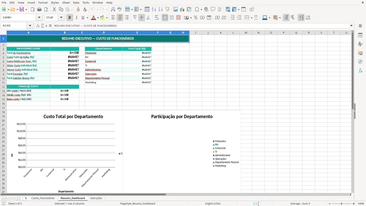 Captura de tela 2: Aba Resumo_Dashboard - Planilha Excel planilha de custo de funcionário excel