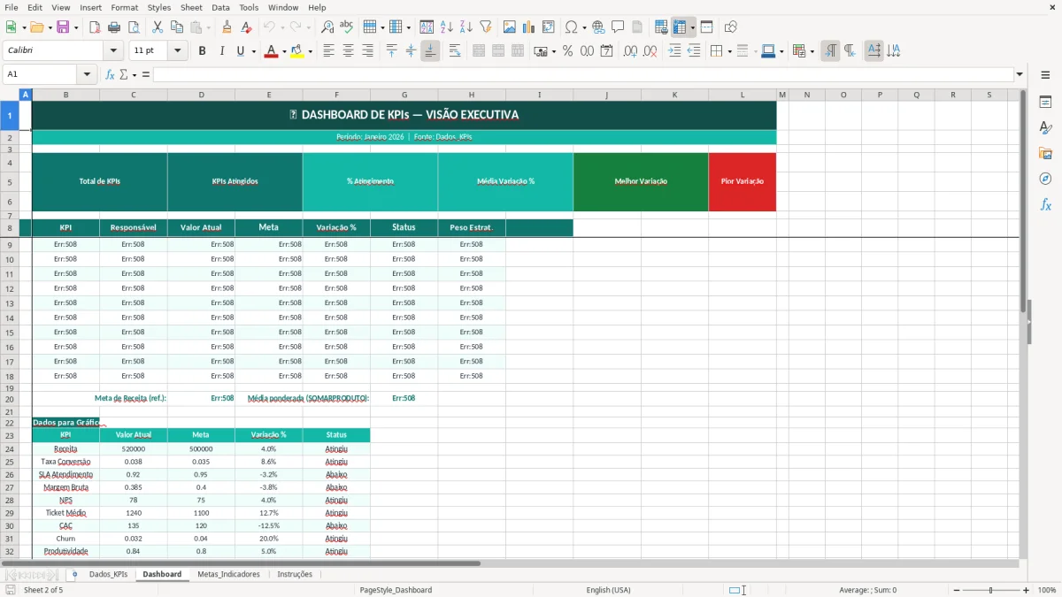 Captura de tela 2: Aba Dashboard - Planilha Excel planilha de dashboard de KPIs excel