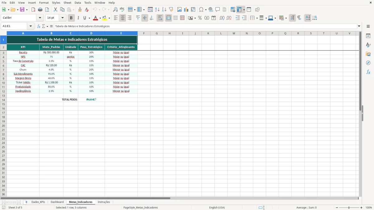 Captura de tela 3: Aba Metas_Indicadores - Planilha Excel planilha de dashboard de KPIs excel