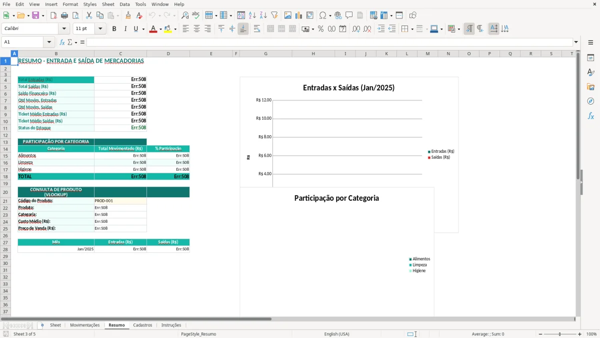 Captura de tela 3: Aba Resumo - Planilha Excel planilha de entrada e saída de mercadorias excel