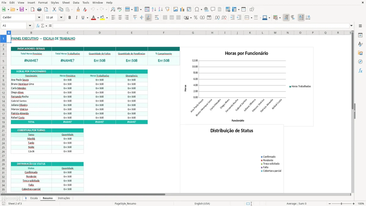 Captura de tela 2: Aba Resumo - Planilha Excel planilha de escala de trabalho excel