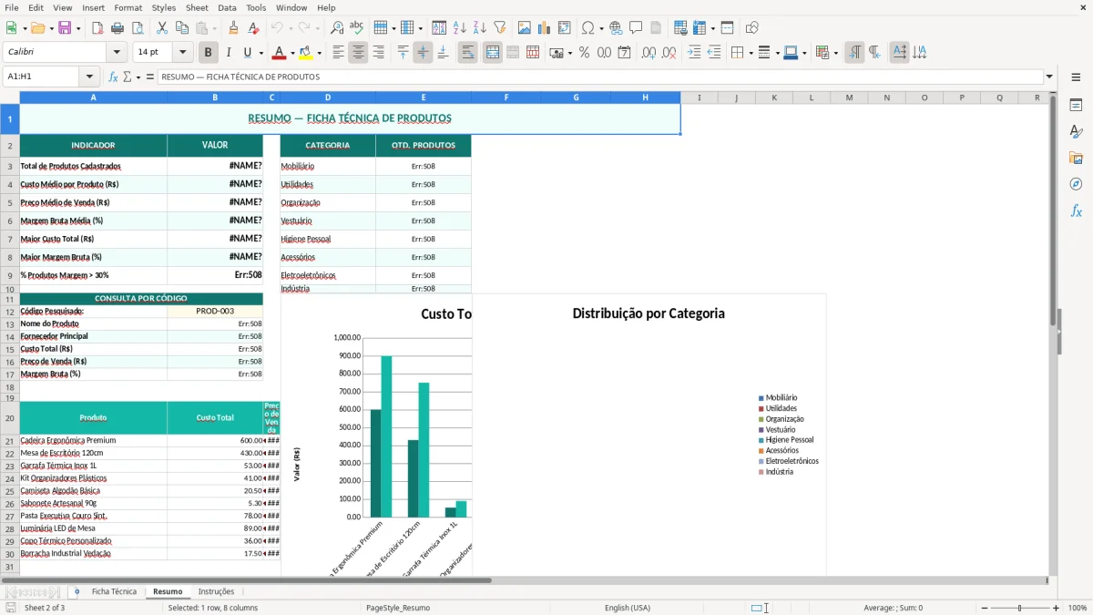 Captura de tela 2: Aba Resumo - Planilha Excel planilha de ficha técnica de produto excel