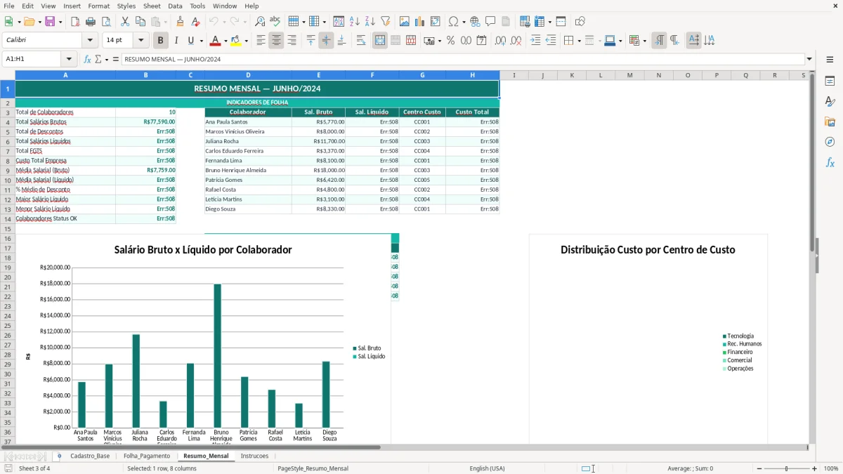 Captura de tela 3: Aba Resumo_Mensal - Planilha Excel planilha de folha de pagamento excel