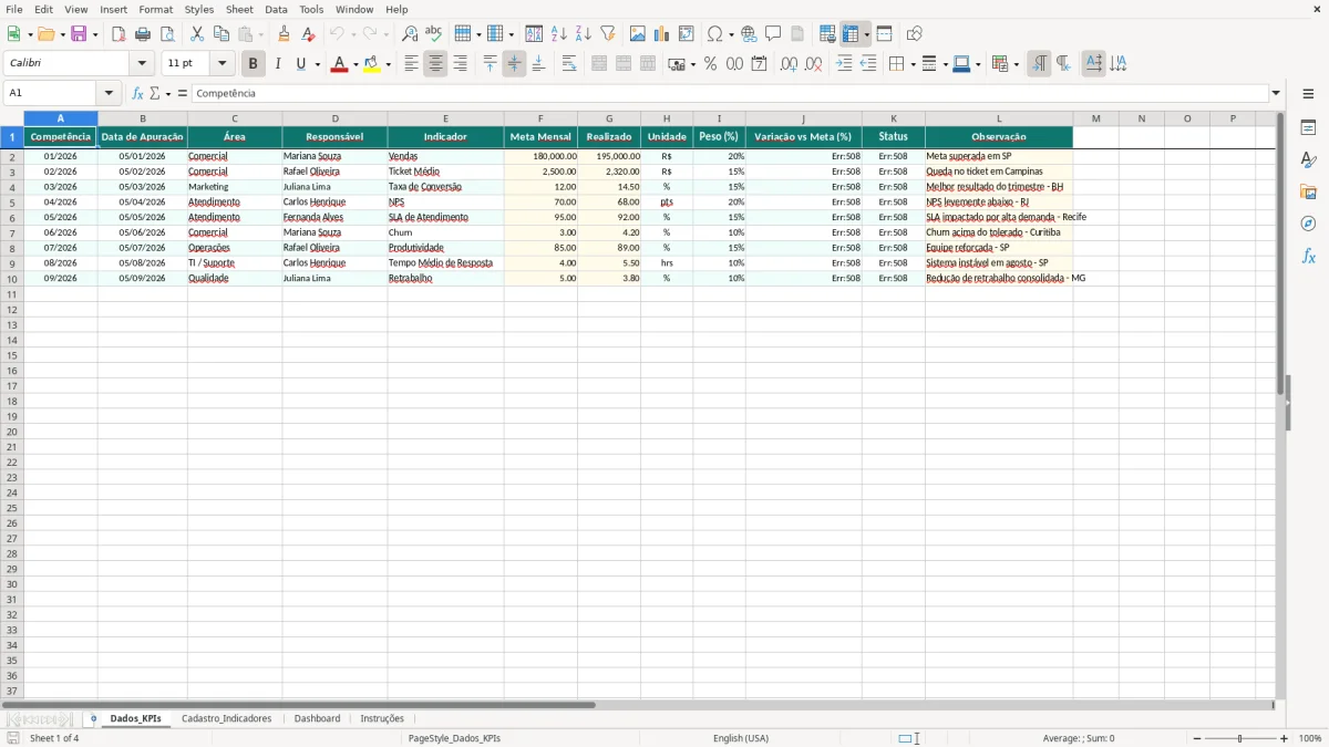 Captura de tela 1: Aba Dados_KPIs - Planilha Excel planilha de indicadores de desempenho excel