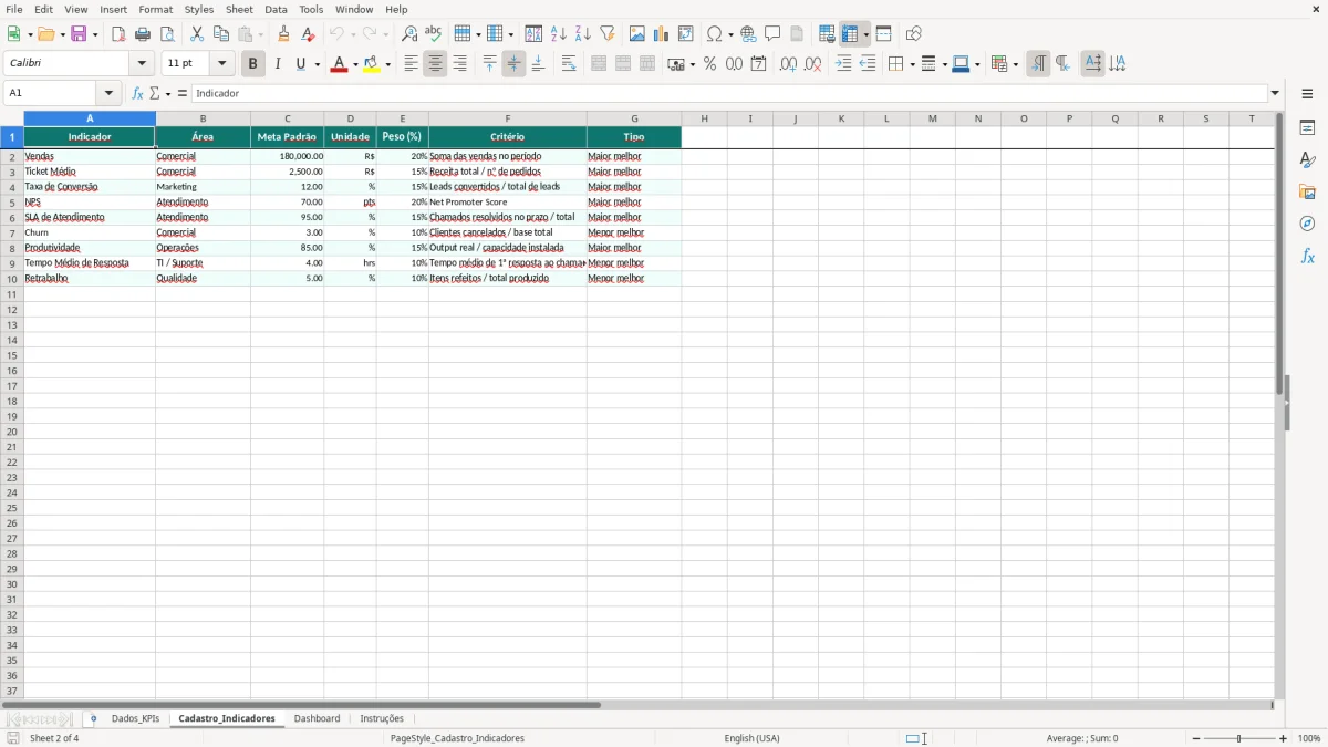 Captura de tela 2: Aba Cadastro_Indicadores - Planilha Excel planilha de indicadores de desempenho excel