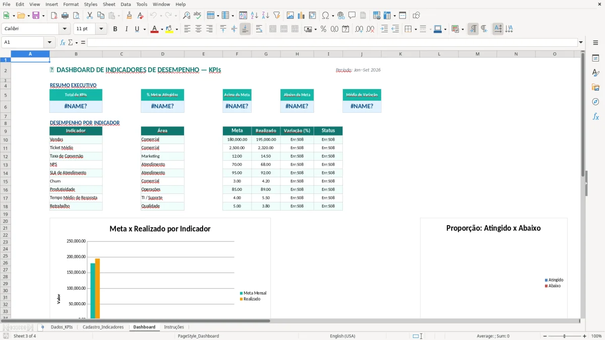 Captura de tela 3: Aba Dashboard - Planilha Excel planilha de indicadores de desempenho excel