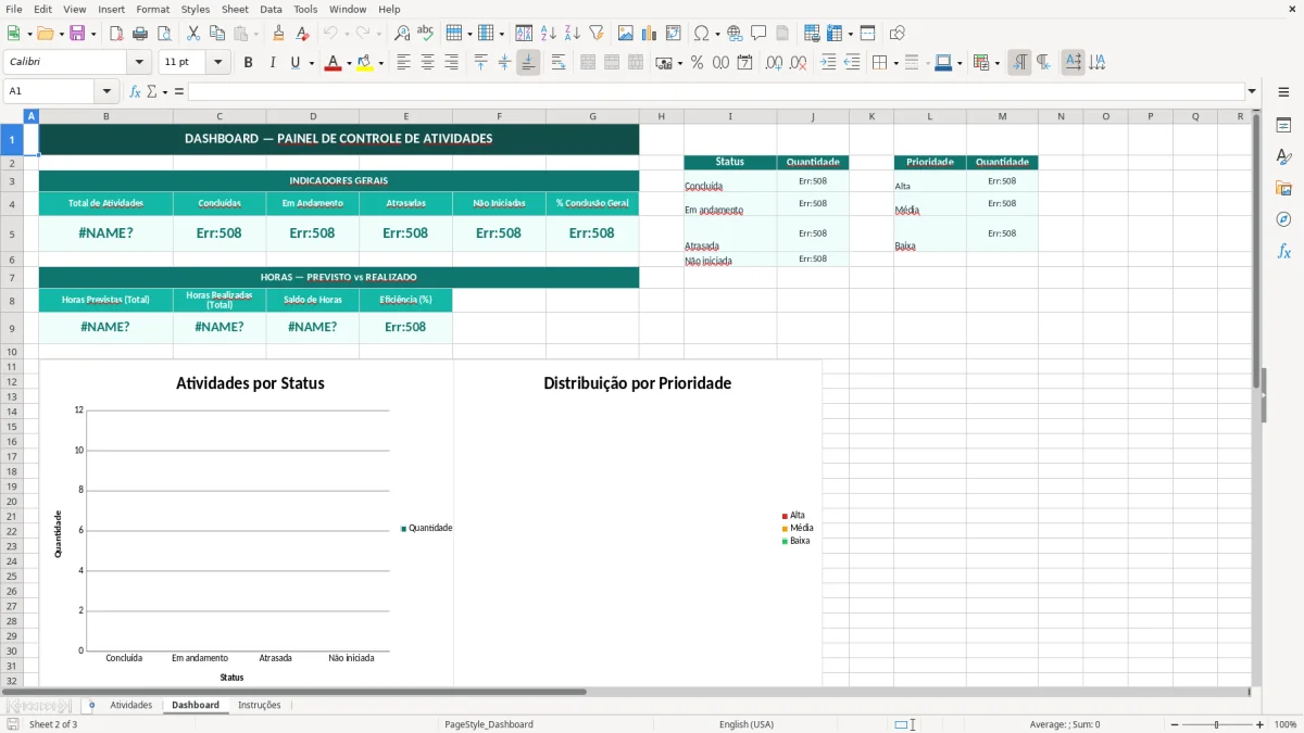 Captura de tela 2: Aba Dashboard - Planilha Excel planilha de lista de atividades excel